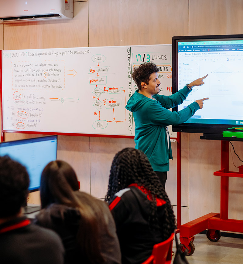 instituto técnico comercial recoleta comeduc especialidad programación